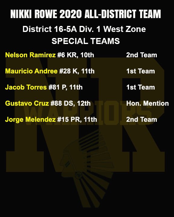 Congratulations to our Warrior Football players that received District 16-5A Div. 1 West Zone Honors! #warriorfamily #Unity