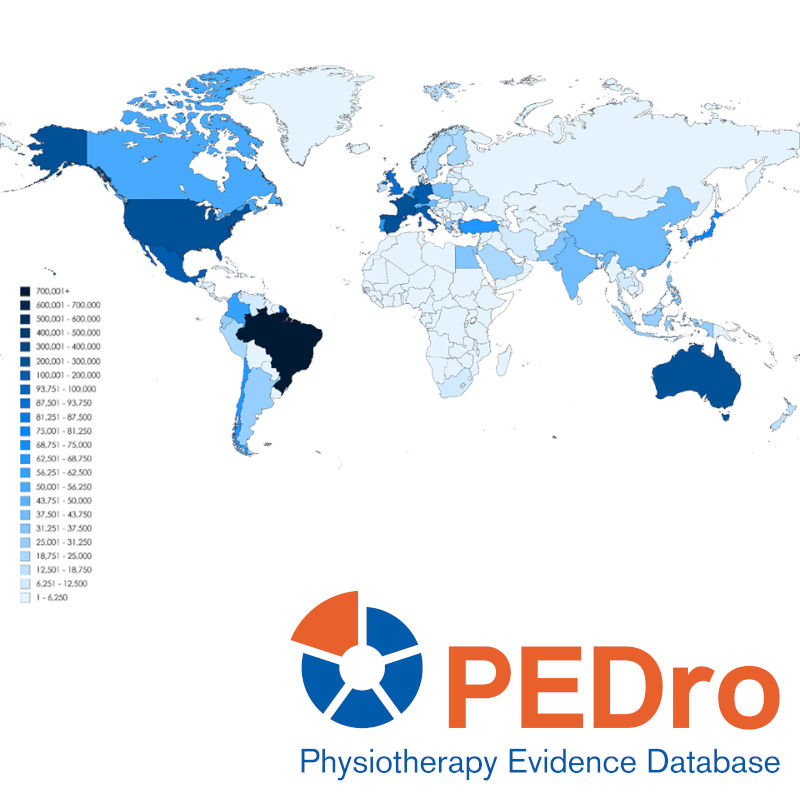 PEDro tweet media