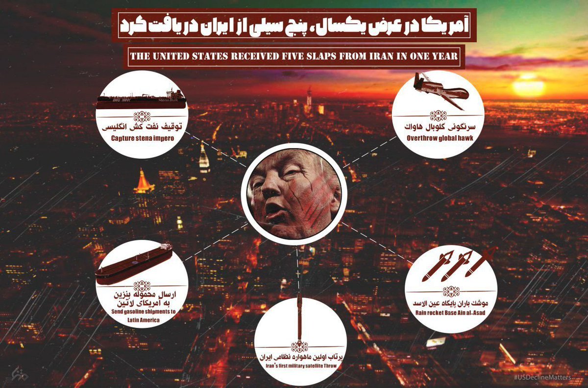 Mojtaba_1404's tweet photo. 🌠🍁
🍁
✅#انتقام_سخت 

❌# آمریکا در عرض یک سال، پنج #سیلی از ایران دریافت کرد.

#انتقام_سخت
#عین_الاسد
🍁
🌠🍁 https://t.co/vXoil2OZ2k