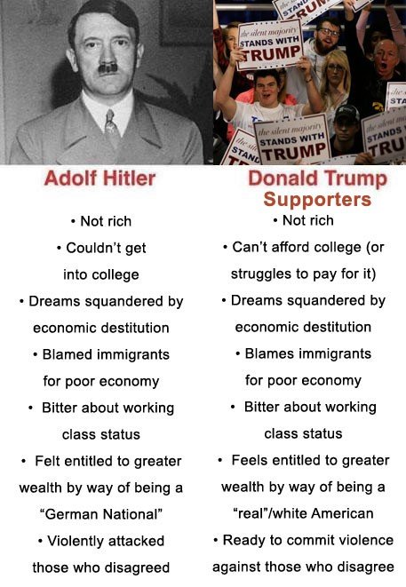 joelos11111's tweet photo. @BigmouthMiz @ariepaige1979 @smc429 @realDonaldTrump #LockTrumpUp #LockHimUpNow #Trump #RemoveTrumpNow #TrumpCoupAttempt #ImpeachTrumpAgainNOW #Amendment25Now #Amendment25 #25AmendmentNow #25thAmendment #25thAmendmentNow #25thAmendmentIMMEDIATELY #trumpResignNOW #Trump2020 #ResignNowTrump #RemoveTrumpFromTwitter #USCoupAttempt https://t.co/4XBnD9SnYD