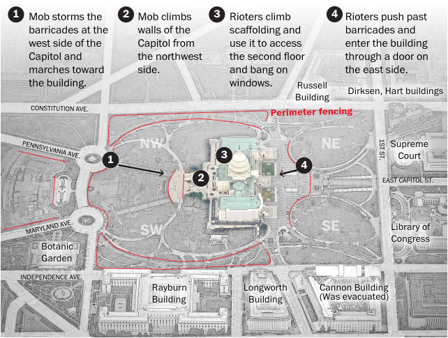 Washington Post https://www.washingtonpost.com/politics/interactive/2021/video-timeline-capitol-breach/?utm_medium=social&utm_source=twitter&utm_campaign=wp_graphics