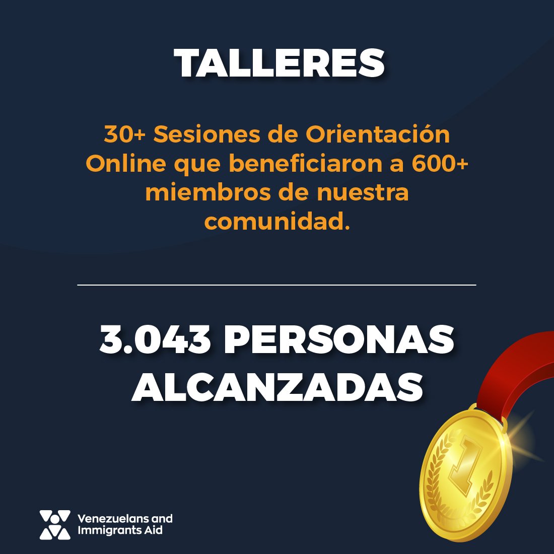 vianycorg's tweet photo. @vianycorg
#nonprofit #grassroots #community #Volunteerbased #ForcedMigrants #Refugees #Venezuela #achievements2020 https://t.co/E7n5WyuETB