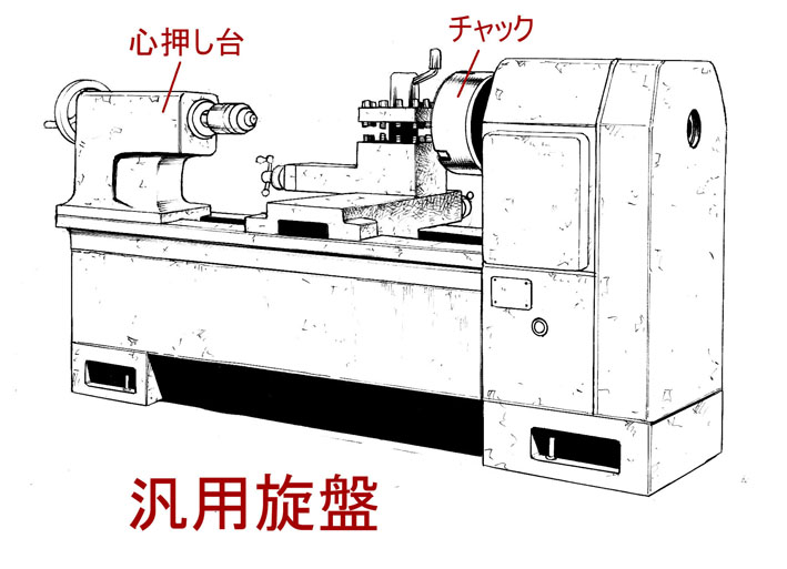 思い出したように 不定期pr ボール盤 旋盤 フライス盤など 工場で使う工作機 たなかじゅん 漫画家 公式 のイラスト 思い出したように 不定期pr ボール盤 旋盤 フライス盤など 工場で使う工作機 たなかじゅん 漫画家 公式 のイラスト
