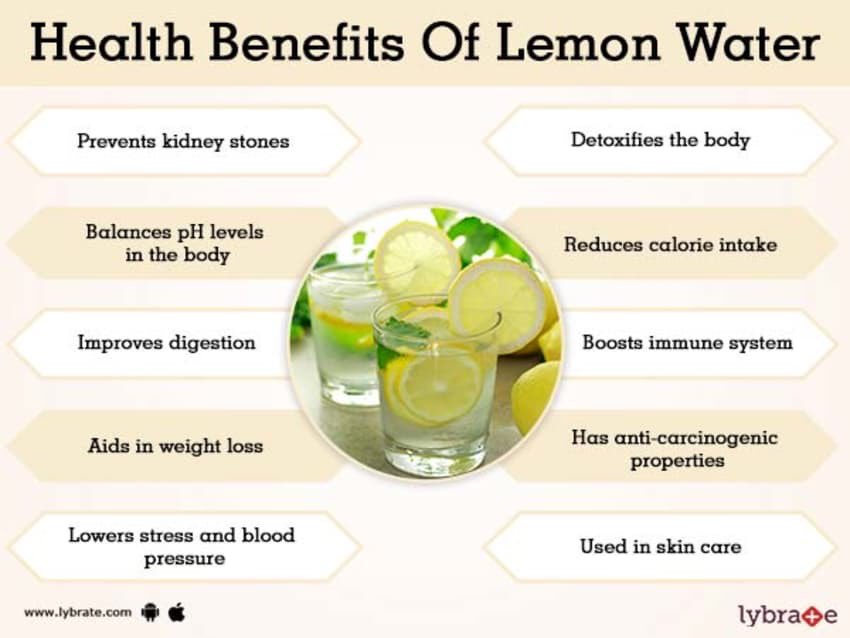 5 — lemon water is a must! here are some benefits on lemon water.. for those suffering from anorexia please do drink this it helps gain some strength and helps with headaches !