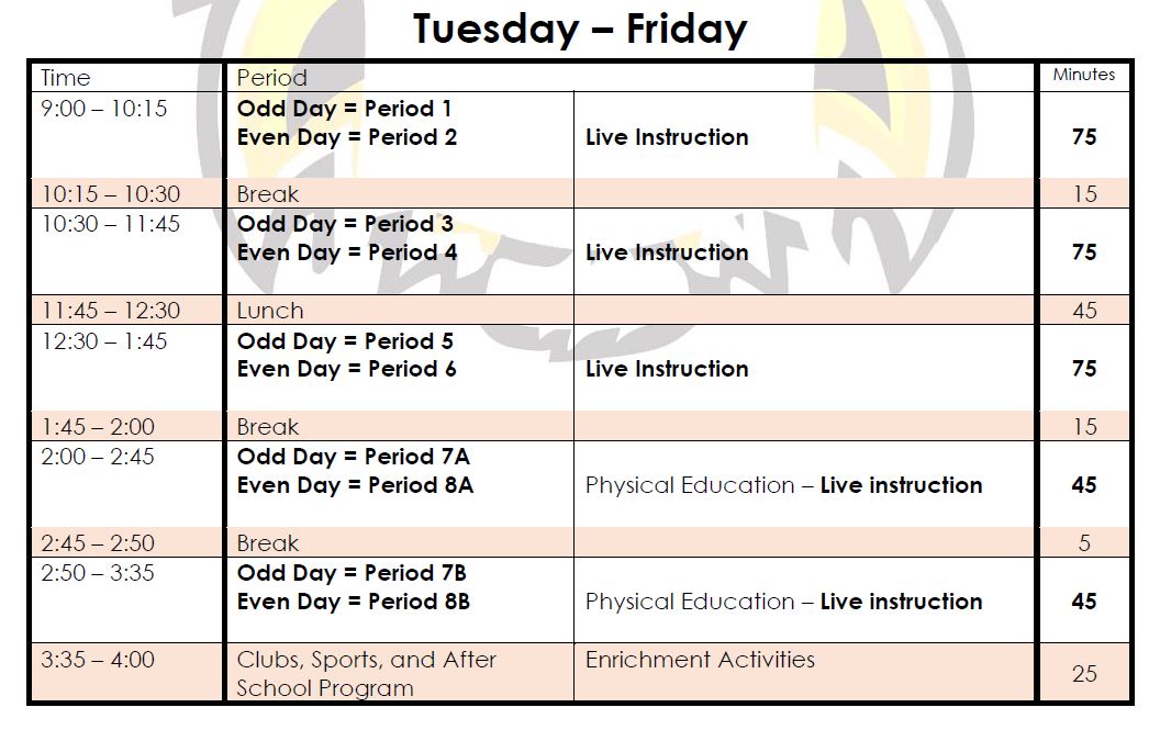 School starts Tuesday, January 12th at 9AM with an ODD Day Schedule with periods 1, 3, 5, 7A, and 7B.  
See the full daily Bell Schedule here:  
tinyurl.com/GastonSchedule