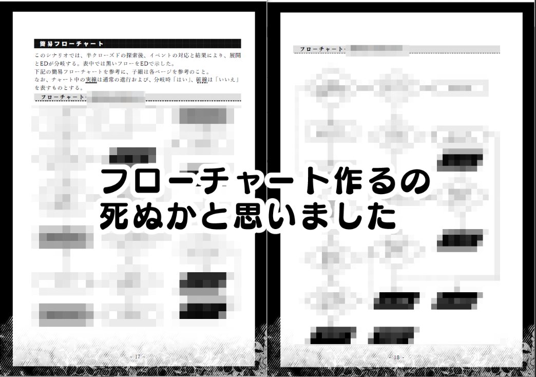 本の表紙と内容はこちらから!
素敵な表紙と装丁…早くお披露目したかったんですが、私が脱稿遅くなったばっかりに…でもみてみてみて～～!!!
表紙:tanu様(@320tanu)
装丁:nzworks様(@_nzworks_) 