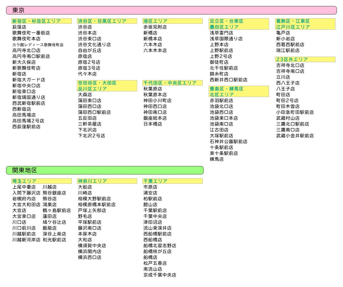 カラオケ館が緊急事態宣言キャンペーンで 室料0円 アルコール フード半額 を実施 乗るしかない このビッグウェーブに の反応続々 Togetter