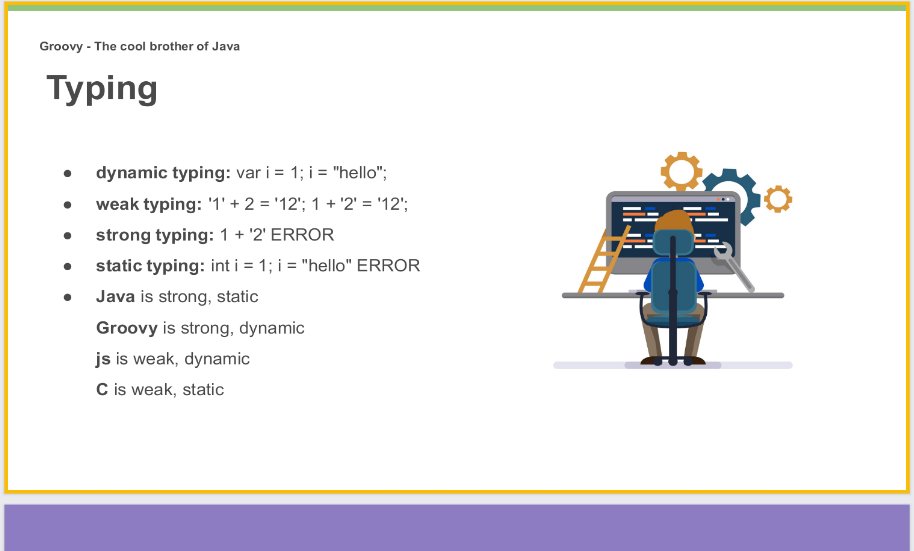 Desveloper's tweet image. Ejemplos de tipado en los lenguajes.

#programacion #desveloper #tipadoestatico #tipadodebil #tipadofuerte #tipadodinamico