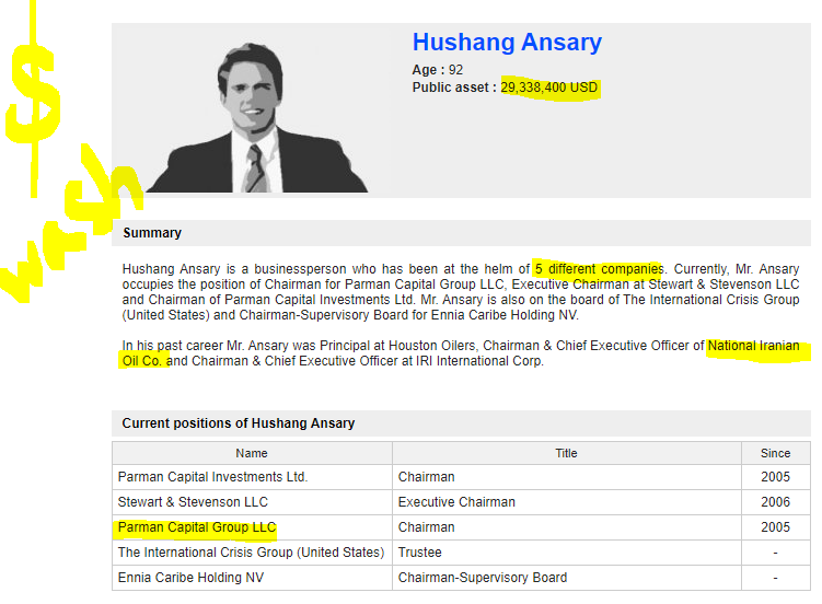 Parman Capital Group gave Ted Cruz $11,200. Parman primarily operates in the Testing, Measuring, Surveying, and Analysis Services business / industry within the Oil and Gas Extraction sector. Does that also include sedition? Hinky 