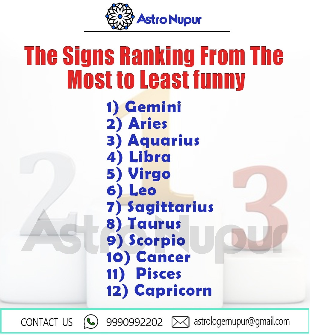 Rank the zodiac signs 60 photos - Youhoroscope.com
