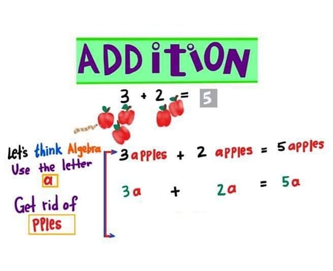 iThinkAlgebra tweet picture