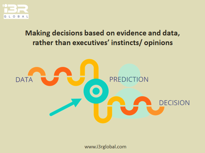 i3Rglobal's tweet photo. Lean Startup approach can make the process of starting a company or adding an initiative in existing company less risky. It favors experimentation over elaborate planning, customer feedback over intuition &amp; faster design &amp; development over traditional process driven development. https://t.co/dXCehdh7N1