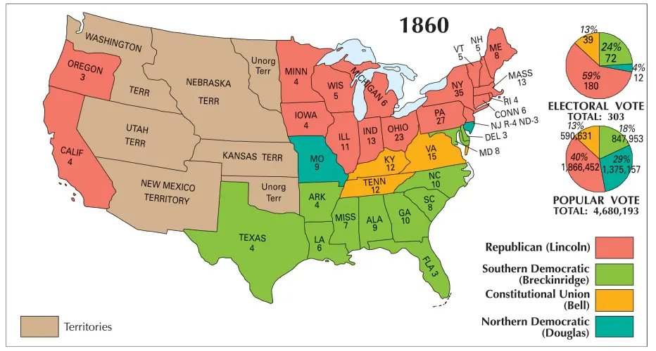 A small slip. 1864 - Confederate states, no elections were held. The division existed in 1860 as well. Lincoln for No Slaves and South for Slaves. https://twitter.com/cbkwgl/status/1347472855395536898
