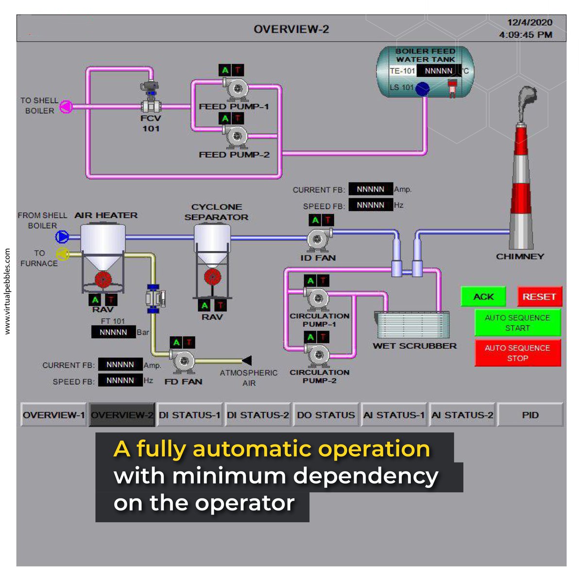 CSE Solutions tweet media