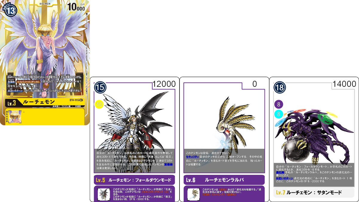 Dukedilgo 問題はスサノオモン これが出るなら超越形態2種と ライバルであるルーチェモン 進化体3種がほぼ確定となるが この弾に出ちゃうとまたテーマがぶれる 次回に持ち越しかな