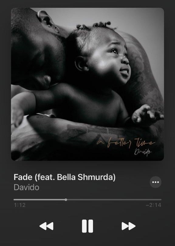 Celebrities as Davido Songs [A Thread]Wizkid