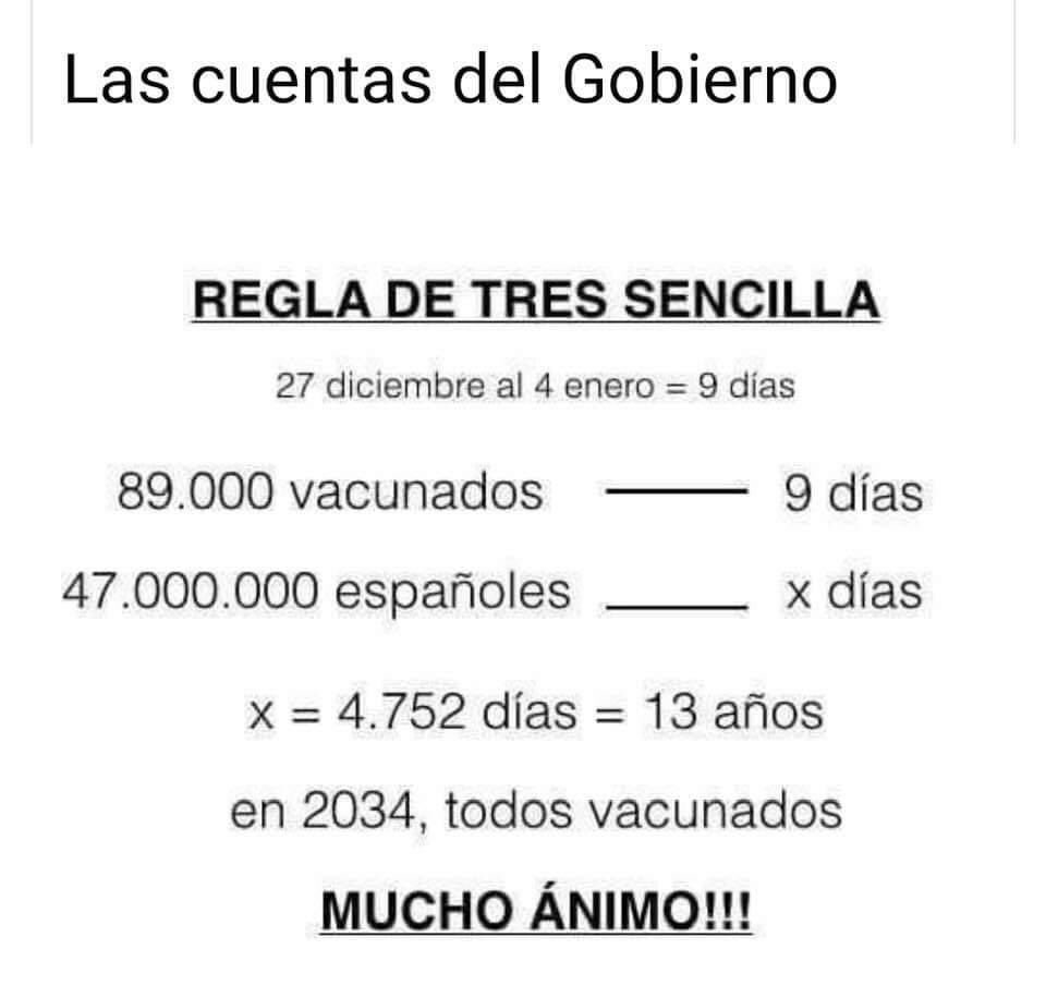PeriKoPlaNet's tweet image. 🆘 Estamos apañaos con el #sistema del #gobierno y de los #expertos que nos quieren salvar.  
Anda que no nos queda na para #salir de esta, a este  ritmo 🆘 #regladetres