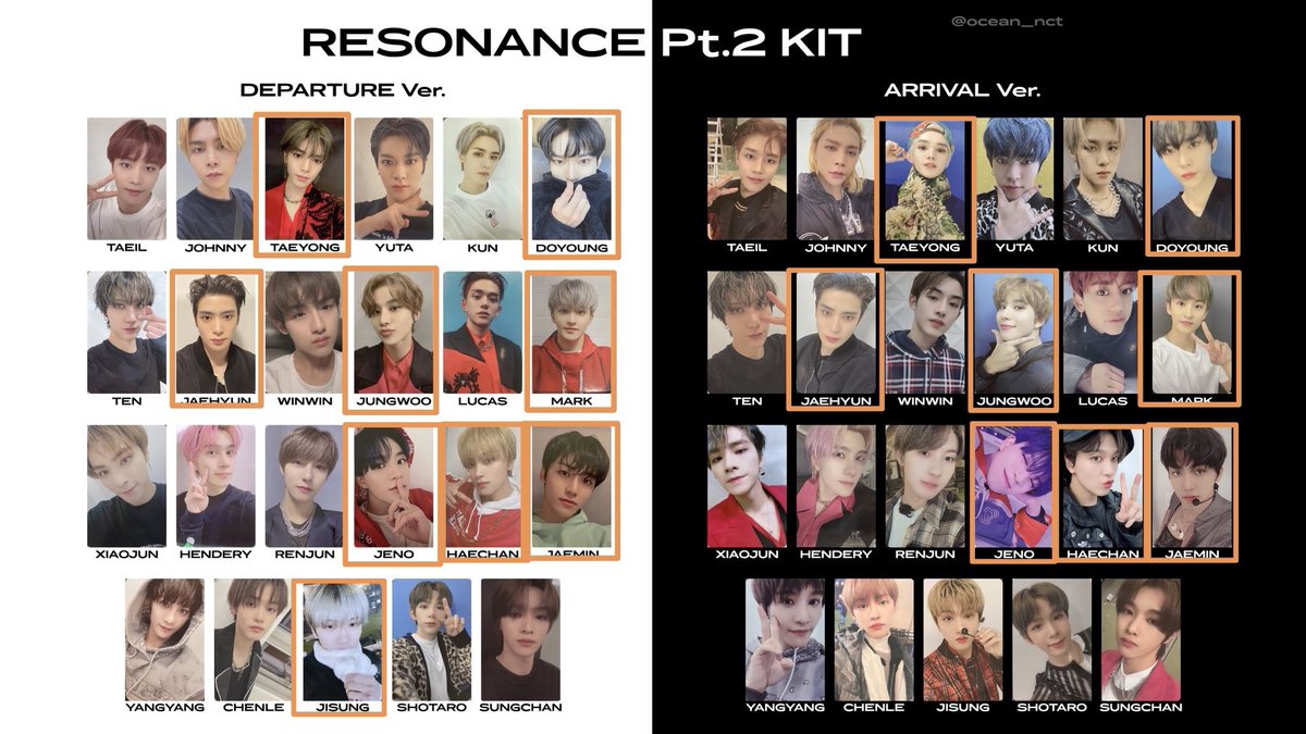 国内正規総代理店アイテム】 NCT 2020 トレカ キノ Pt.1 RESONANCE