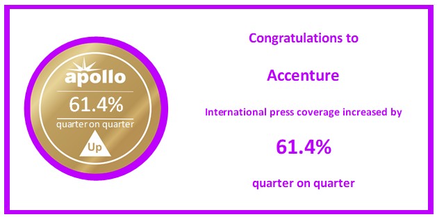 Apollo Research tweet media