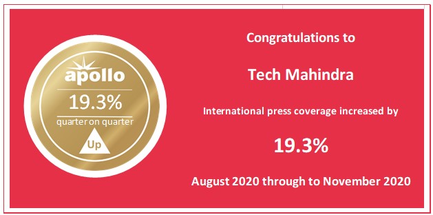 Apollo Research tweet media