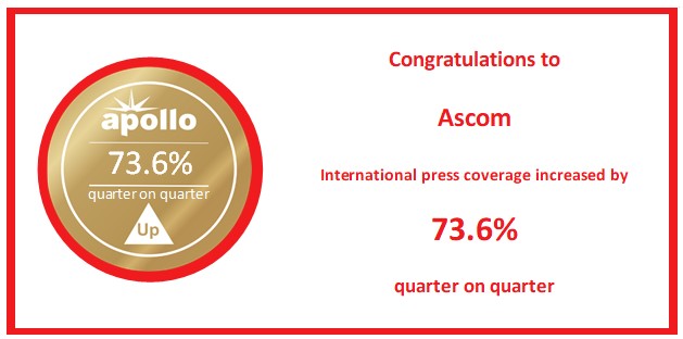 Apollo Research tweet media