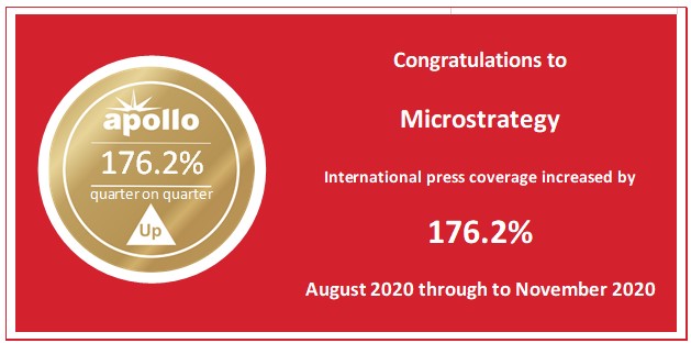 Apollo Research tweet media