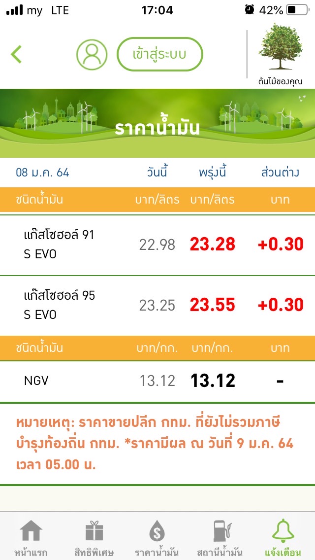 PUMP661 tweet picture