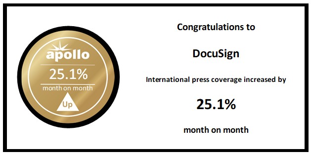 Apollo Research tweet media