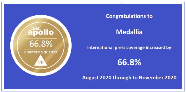 Apollo Research tweet media