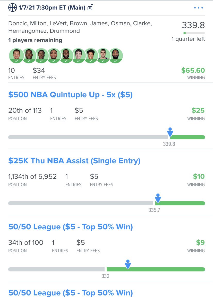 Jake2000_04's tweet photo. @DFSPrimeLineups #PrimeNBA

Another one in the green with Prime!

Join for #FREE at ➡️ https://t.co/NjxTbsz23L https://t.co/AawD99fEuu
