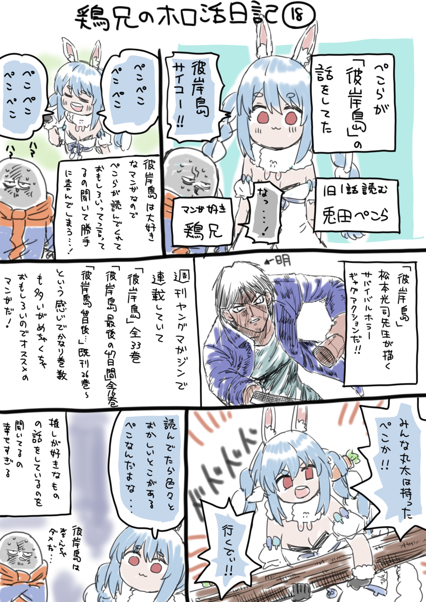 鶏兄のホロ活日記⑯～㉑ #漫画 #ホロライブ https://t.co/ruLWTEI3N8 