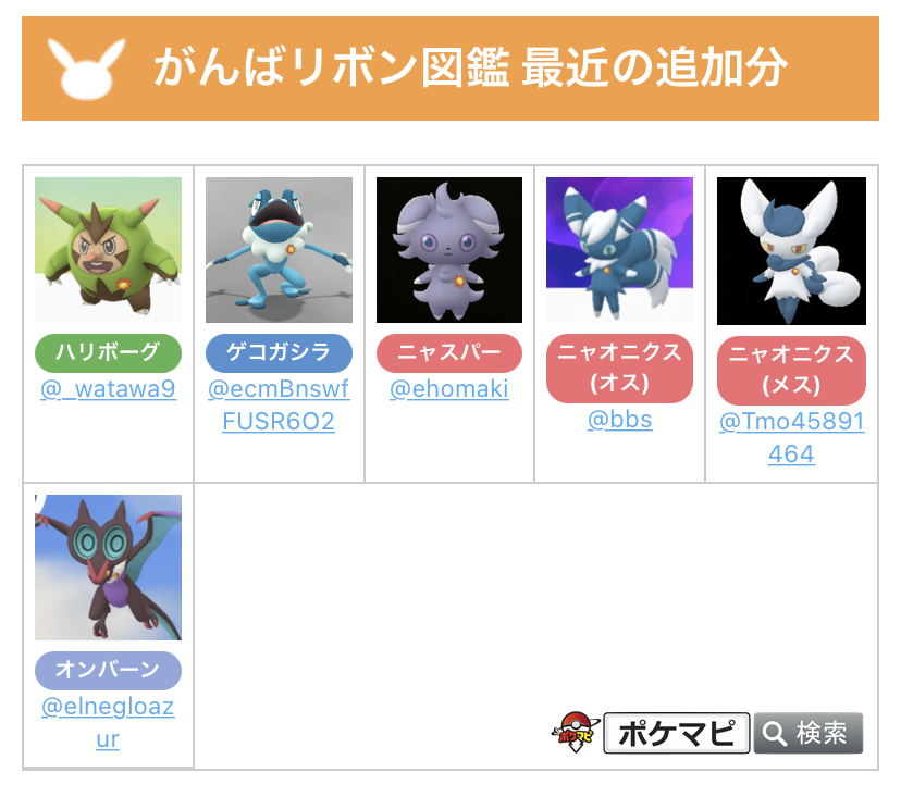 Twitter 上的 ポケモンgo攻略情報 ポケマピ がんばリボン図鑑を随時更新中 新たに6種類を掲載させていただきました ご協力ありがとうございます 引き続き 募集中のポケモンに がんばリボン が付いたらぜひ送ってください Twitterのリプ Dm 掲示板で