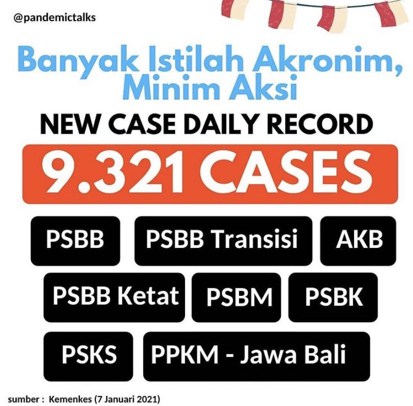 jerryarvino's tweet photo. Minim langkah, banyak istilah https://t.co/gbAAYdiuWS