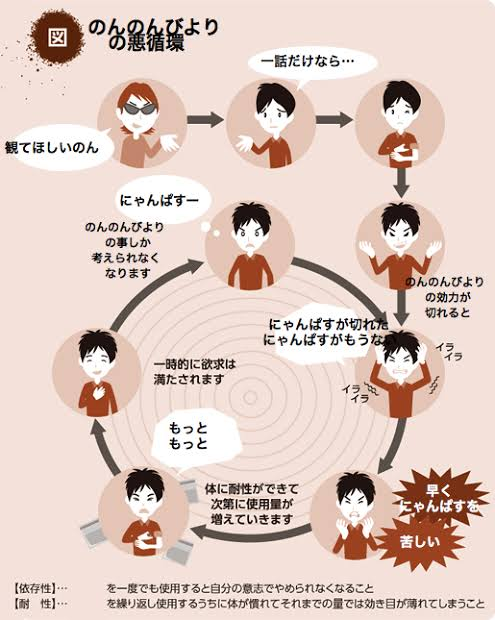 Pawooのtwitterイラスト検索結果 古い順