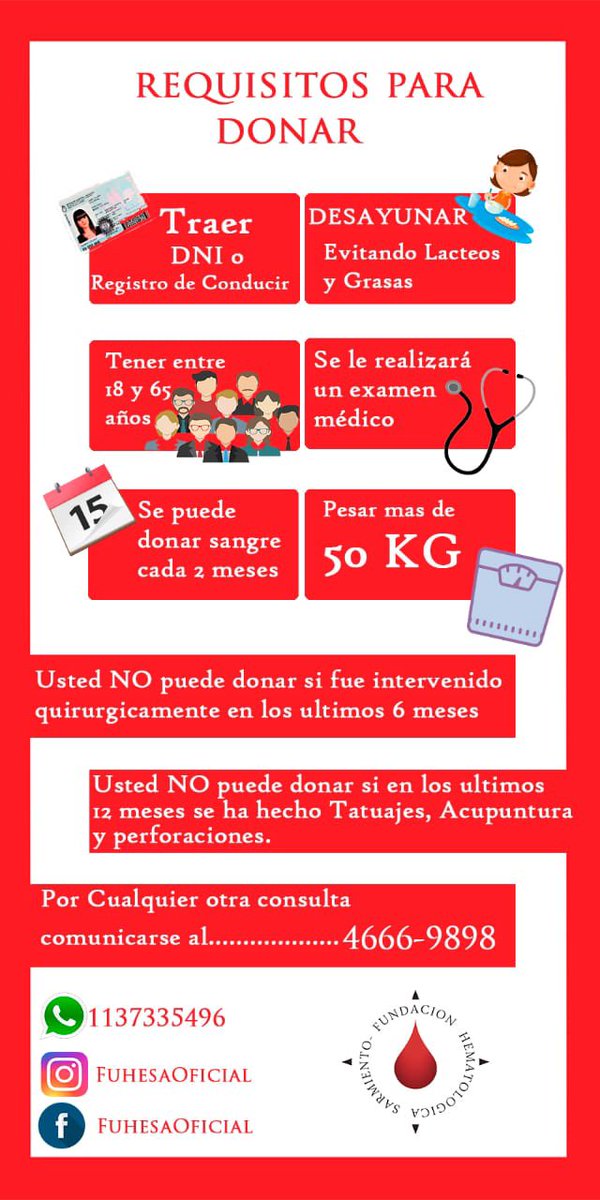 itu_ci's tweet photo. Necesitamos dadores de sangre cualquier grupo y factor, para el Compañero Oscar Alvarez de la base Recoleta. @SATSAIDnacional https://t.co/yc1rfy62K5