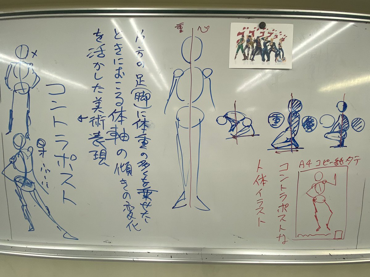 人体イラスト授業
重心、コントラポストなど 