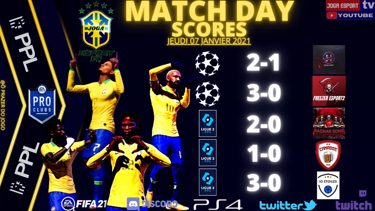 |FIFA|~{E-SPORT}

🎙Carton plein hier soir, ont poursuit cette 4ème journée de compétition invaincue 🎮

🇪🇺EUROPE  PPL <a href="/Ligue_PPL/">Ligue PPL</a> 

✅2-1 @HonorisEsport
✅3-0 <a href="/FreezerEsport/">Freezer</a> 2

🎖LIGUE 2 PPL <a href="/Ligue_PPL/">Ligue PPL</a> 

✅2-0 @RagnarSonsFc
✅1-0 @AsCanasse
✅3-0 @10Etoiles

JOGA ESPORT FC🟢🟡🔵