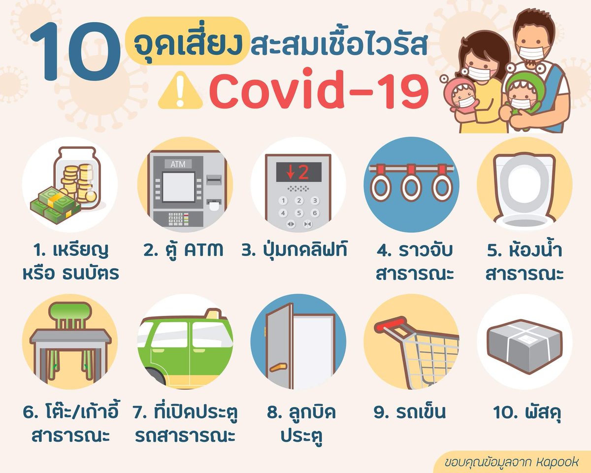 koookkkaii's tweet photo. จุดเสี่ยง ไม่ได้ห้ามจับ แต่จับแล้วต้องล้างมือ https://t.co/v3p8cvEPMs