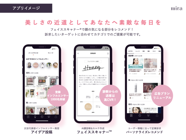 KINDLER_Inc's tweet photo. 記事を更新しました！ KINDLER, Inc. で (コロナ禍において「オンライン美容」や「美容医療ニーズ」に変化！？美容メディアmira(ミラ)で「美容に関するアンケート調査」を実施致しました！) が公開されました。 - https://t.co/VHB95rsZru https://t.co/YBNmmDw096