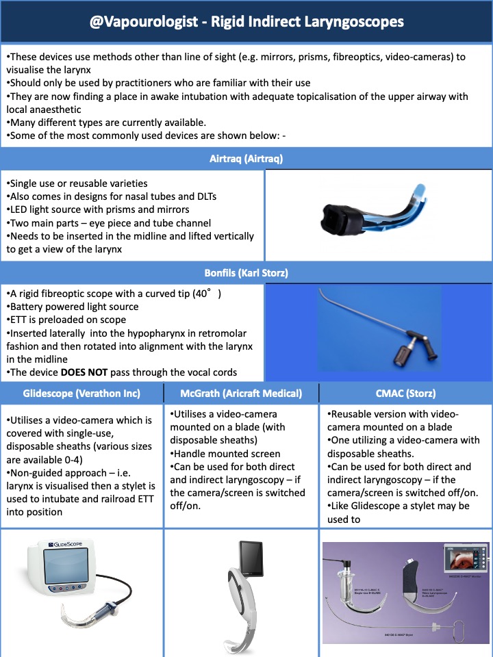  #JanuAirway Day 8. Equipment. Good workers know their tools – knowing our equipment is essential! Here’s some  #OnePagers - the fundamentals of masks, NP/OPs, SADs & direct/indirect laryngoscopes. @AirwayFirst  @AirwayInfo  @dasairway  @dastrainees  @GAMCLondon2020  @OTJOnline 1/4