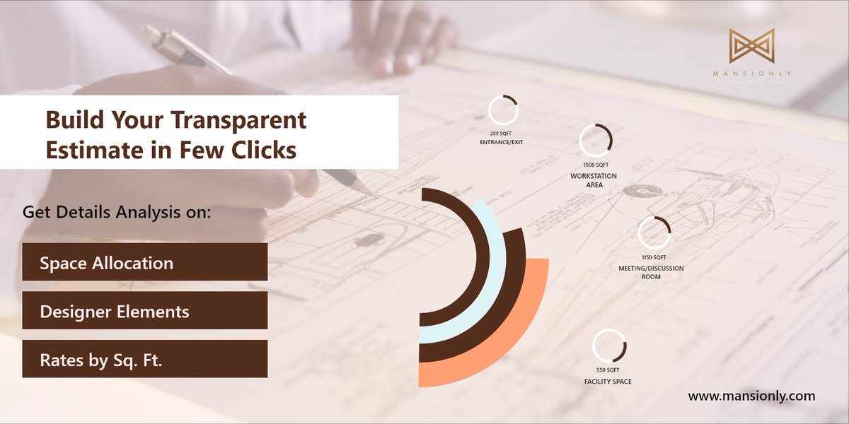 mansionly's tweet photo. No extra charges, no surplus expenses you get what you estimate on Mansionly. Get your transparent estimate now and learn the budget-friendly analysis of your dream space.

#transparentservice #budgeting #budgetsession #servicenow #servicestack #einteriordesign https://t.co/lU9btiNGp3