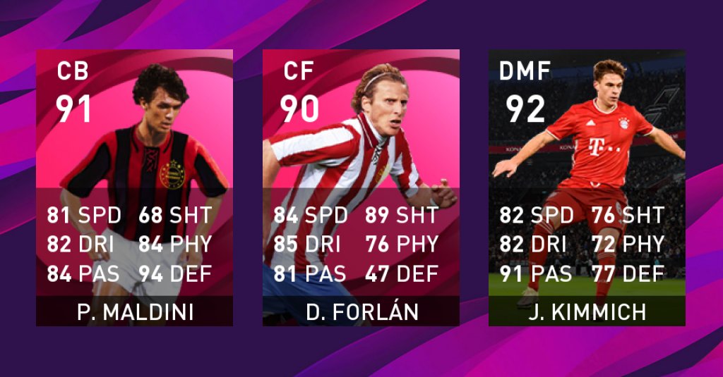 Kimmich Pes 2021 Max Level