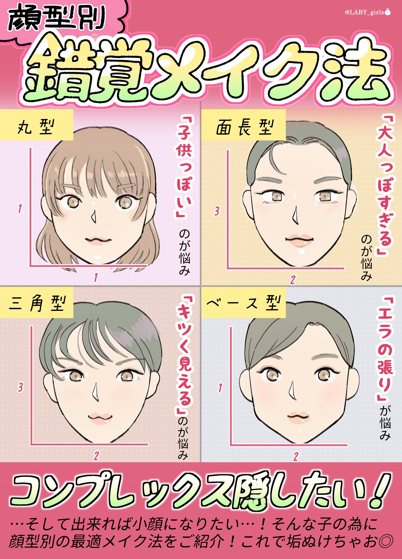 見れば可愛くなるラビちゃんず Laby Girls Twitter