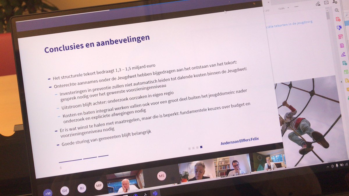 FMHospers's tweet photo. AEF geeft een toelichting op het onderzoek “Stelsel in groei”, naar financiële tekorten in de jeugdzorg, aan de vertegenwoordigers van de 42 jeugdzorgregio’s in Nederland. Het structurele tekort bij gemeenten bedraagt tussen de 1,3 en 1,5 miljard euro. https://t.co/YW8VhVjDO8