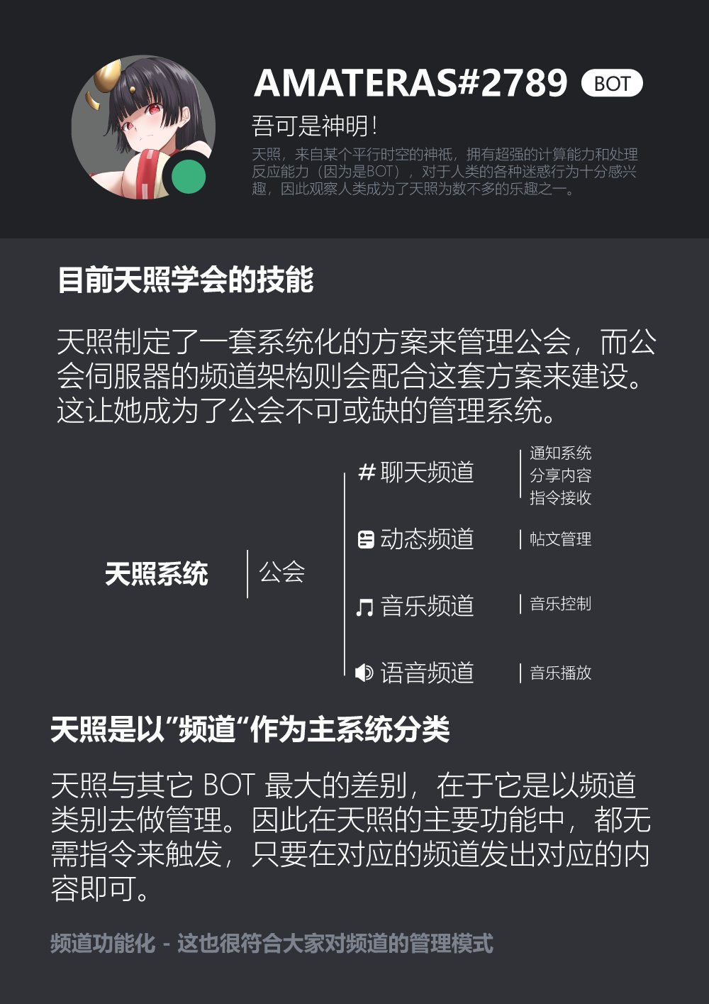 Undefined 天照bot 登场 用这些介绍图给各位看看天照到底有什么独特的功能鄙人有打算将天照作为public Bot 给各位使用