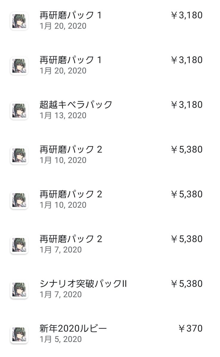 銀杏雪桜 On Twitter そして2018年3月 この辺でキンスレの課金履歴途切れるので サービス開始もこの辺 推奨ディーラーパックとアルテミア専用武器か懐かしいな かの5超越は当たり前じゃないしドラゴンレイド7段どころか6段すら辛かった日本鯖最初期である