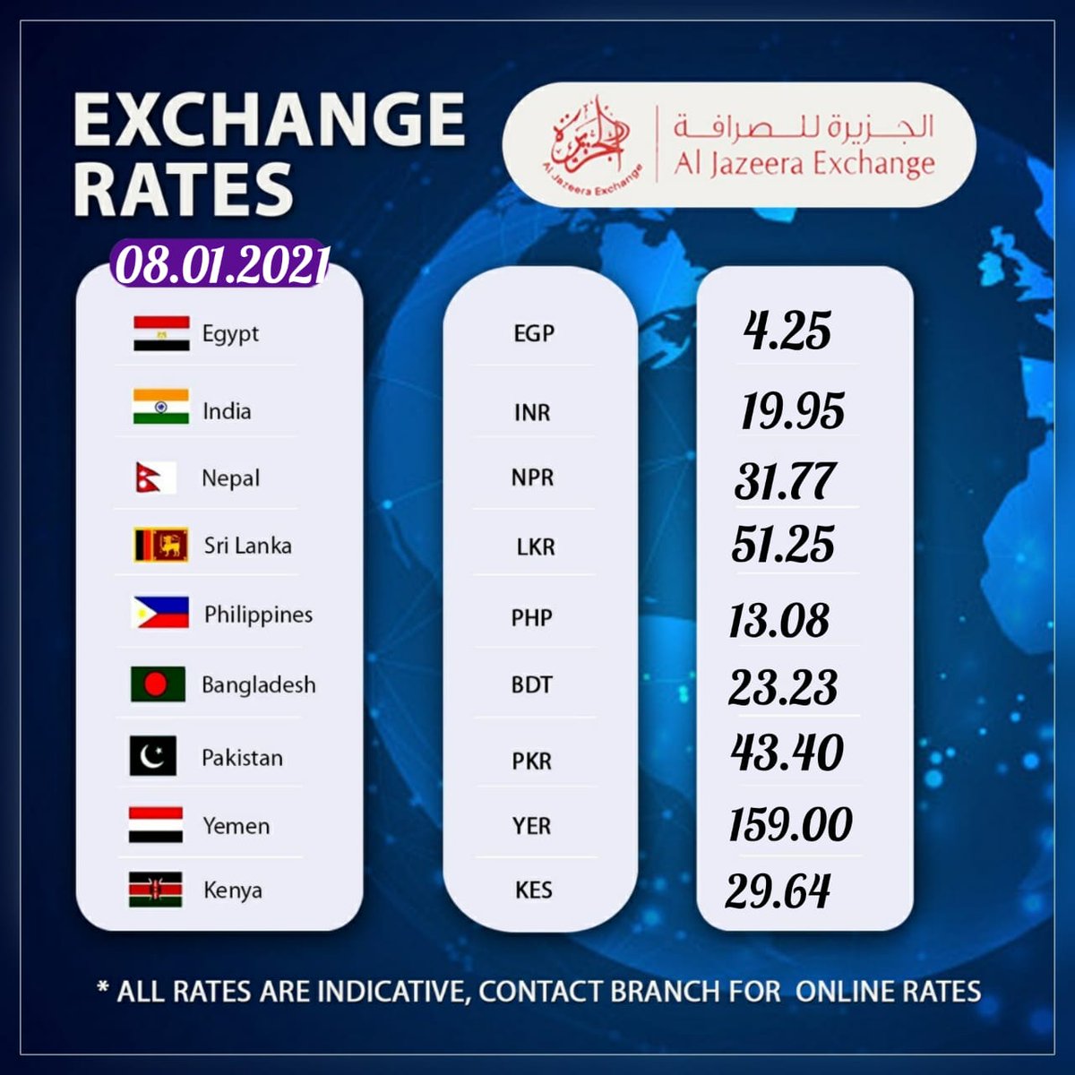 JazeeraExchange's tweet photo. Al Jazeera Exchange - Looking For Best Exchange Rate Across ALL Currency! Contact Our Team, We Will Serve You
+974 4436 3595,
#aljazeera #qatar #qatarriyals #riyals #currency #money #indian #srilankan #bangladesh #philipines #rupees #forexlifestyle📊📉📈💴💵💷💸 https://t.co/kc6OQLcS1o