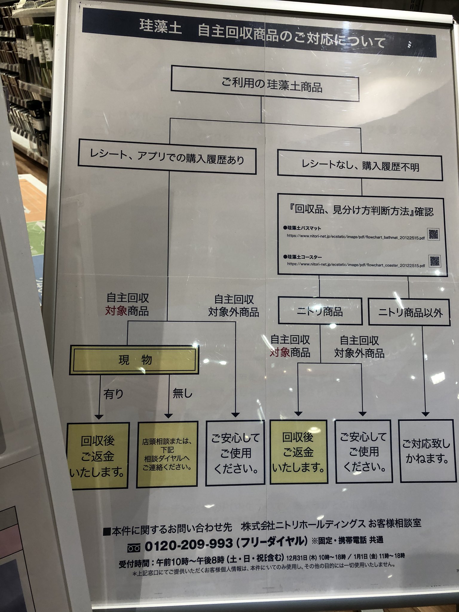 Yu Ka ニトリで珪藻土コースターを返品してきました バスマットは返品の対象品ではないそうで安心してお使いくださいと 返金してもらいましたが なんと 後日商品券が送られて来るそうです 初耳