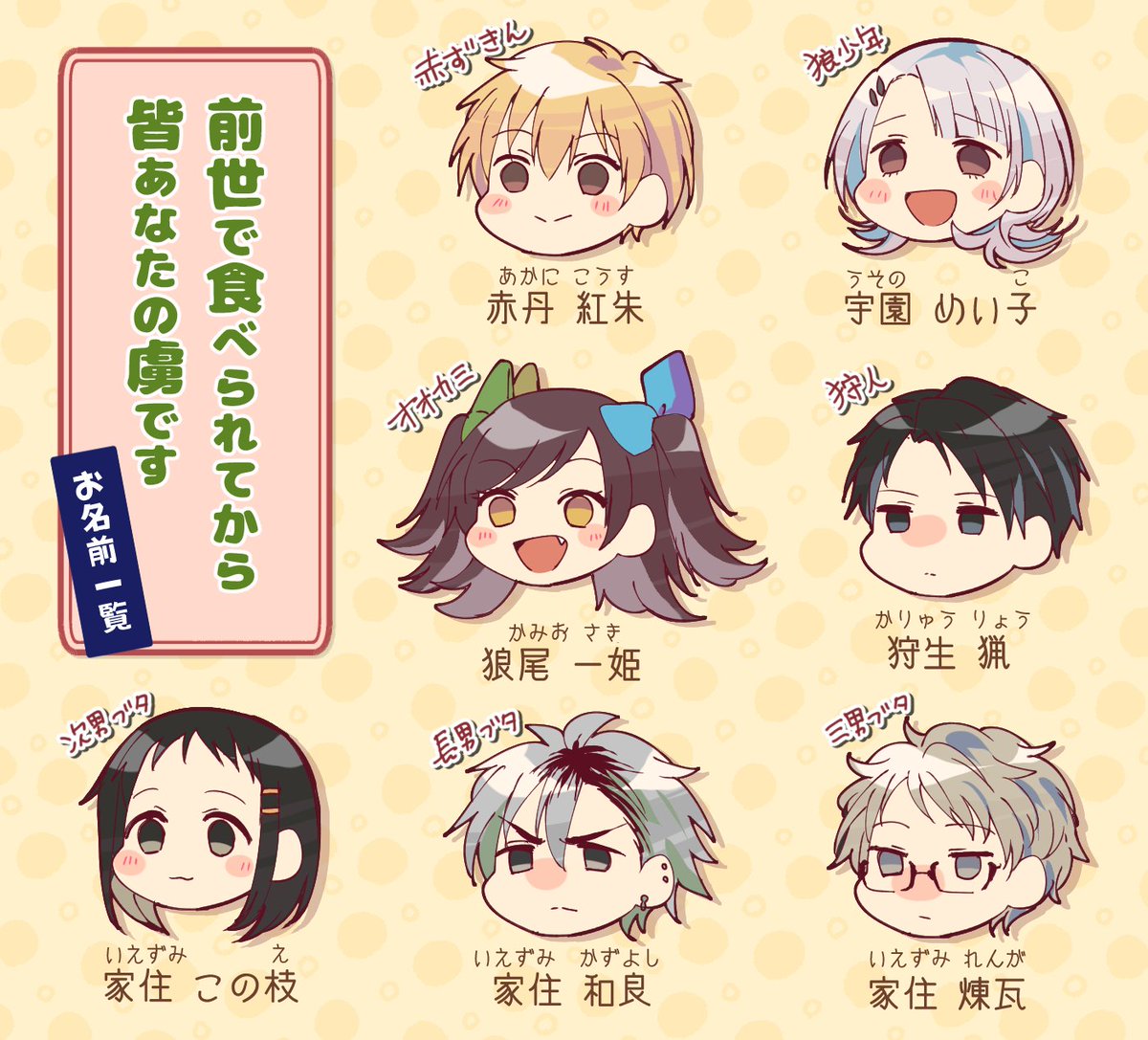 平田 電子 8月5日発売 前とり更新日です 今回のイラストは キャラの名前が覚えられないと言われましたので 一覧にしてまとめました 前世で食べられてから皆あなたの虜です マンガpark 平田 電子 8月5日発売 前とり更新日です 今回のイラストは キャラの名前が覚えられないと言われましたので 一覧にしてまとめました 前世で食べられてから皆あなたの虜です マンガpark