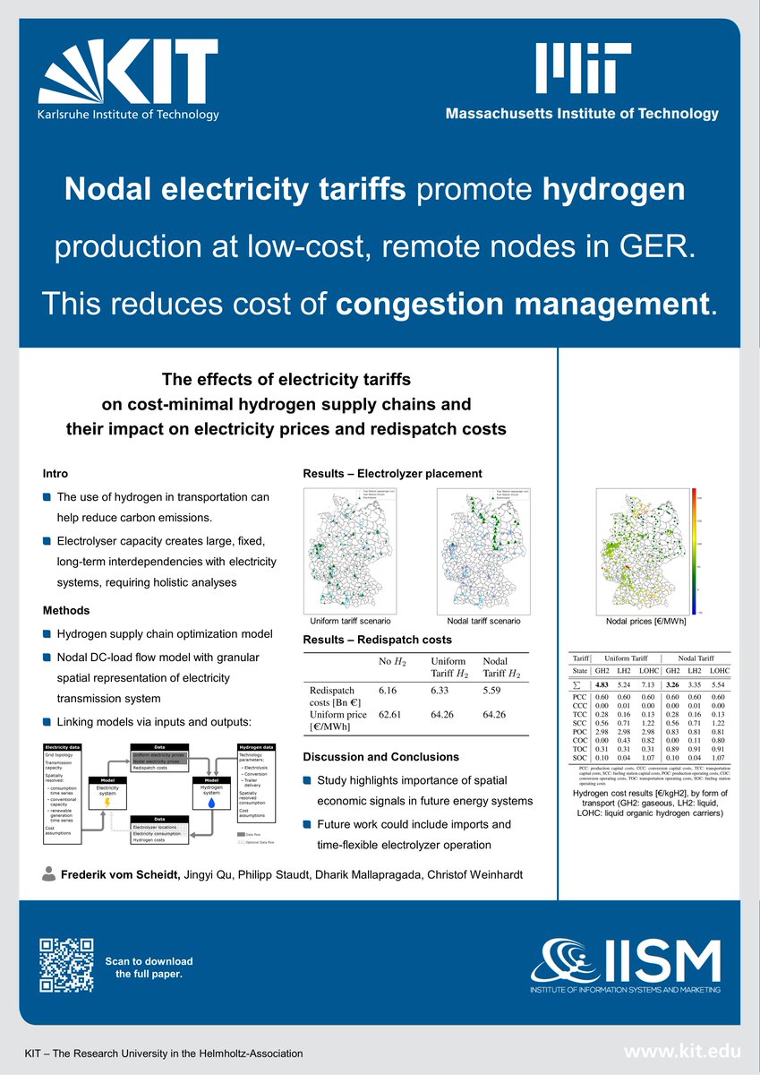 In our new paper we analyze the optimal geographic set-up of #hydrogen supply chains incl. feedback effects on the grid. We find that H2 production in Northern GER reduces total system costs. This could be incentivized w/ spatially resolved tariffs/subsidies.
#hicss54 #HICSS2021